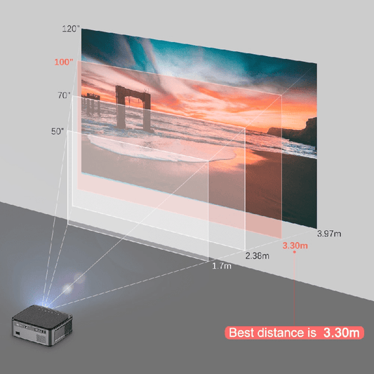 Video Projector for Home RD828