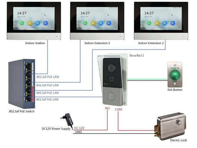 HIKVISION VIDEO INTERCOM KIS603 Villa IP Kit Video IP Intercom KIT