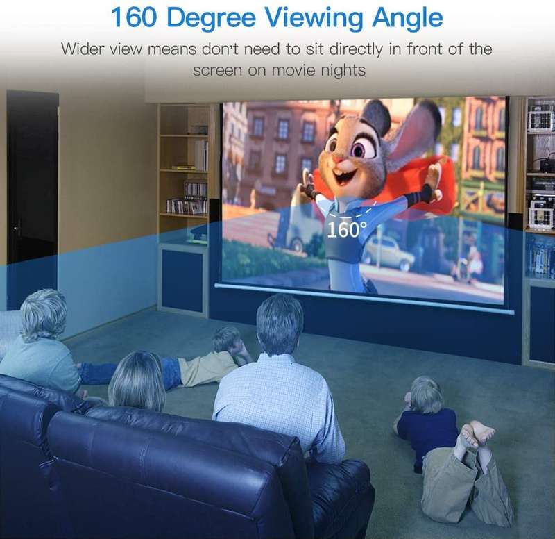 Motorized Projector Screen Wall Mount 240cmx240cm with Remote