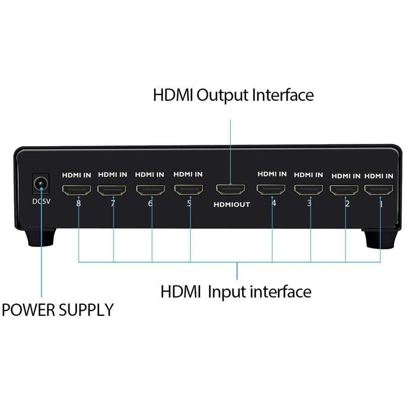 HDMI Selector 8 in 1 Out 4K