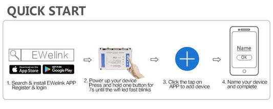 Sonoff 4CH PRO R2