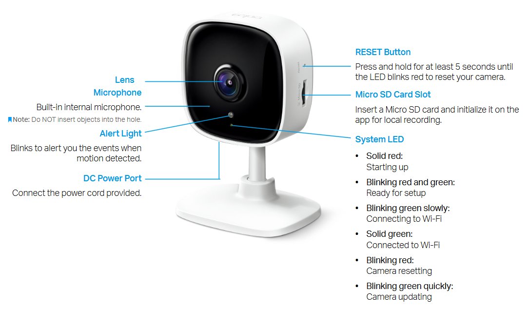 Home Security Wi-Fi Camera FHD شامل التوصيل وكرت التخزين - عرض لمدة محدودة