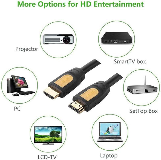 UGREEN HD101 HDMI Round Cable 1.5m- Yellow &Black