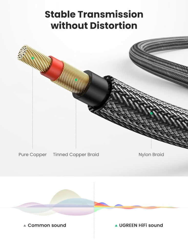 Ugreen 6.5mm Male to Male Auxiliary Aux Audio Cable 10638 Gray 2M