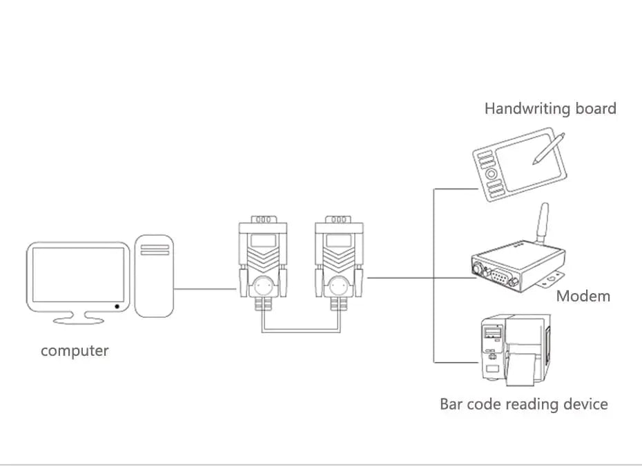 Athamneh Technology