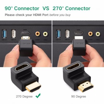 UGREEN 20110 HDMI MALE TO FEMALE ADAPTER UP
