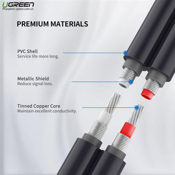 UGREEN 30747 2RCA MALE TO 2RCA MALE CABLE 1M