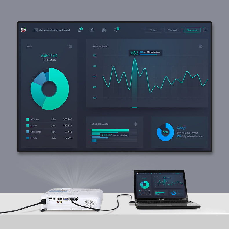 Ugreen Adapter HDMI (Female) to Mini HDMI (Male) + Micro HDMI (Male) Black - 20144