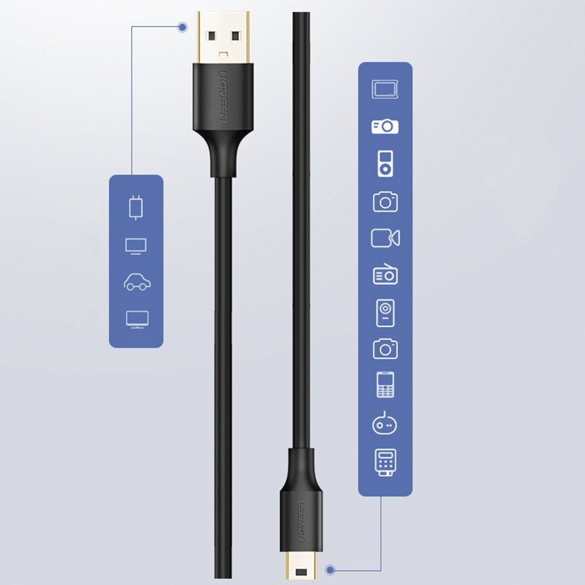 Ugreen Cable USB - Mini USB 480 Mbps cable 1.5M Black - 10385