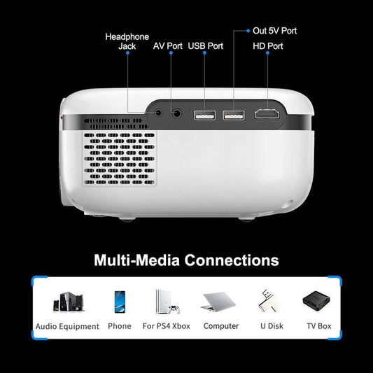 Video Projector for Home RD852