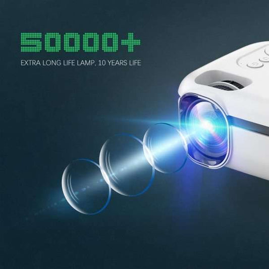 Video Projector for Home RD852
