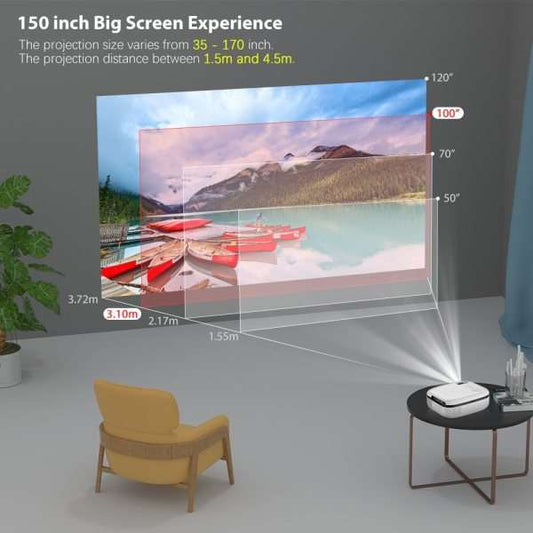 Video Projector for Home RD852