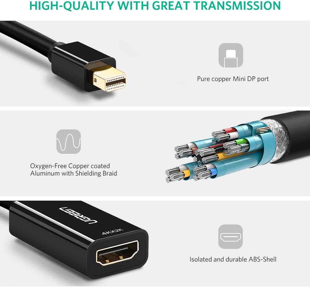 Ugreen 25cm Mini DP to HDMI female converter cable 4K (BLACK) - 40360