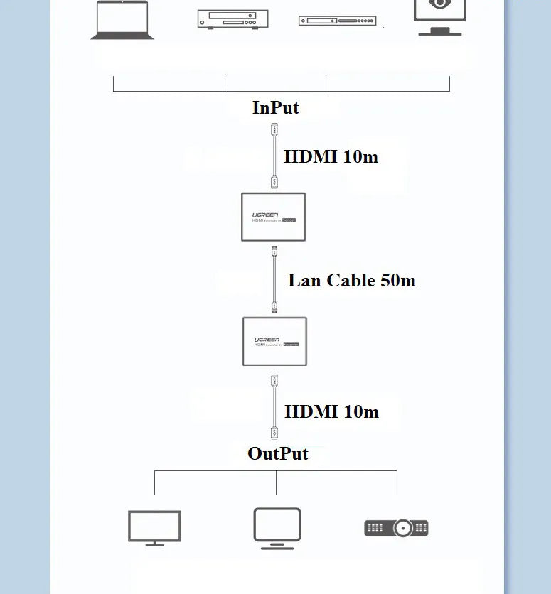 Athamneh Technology