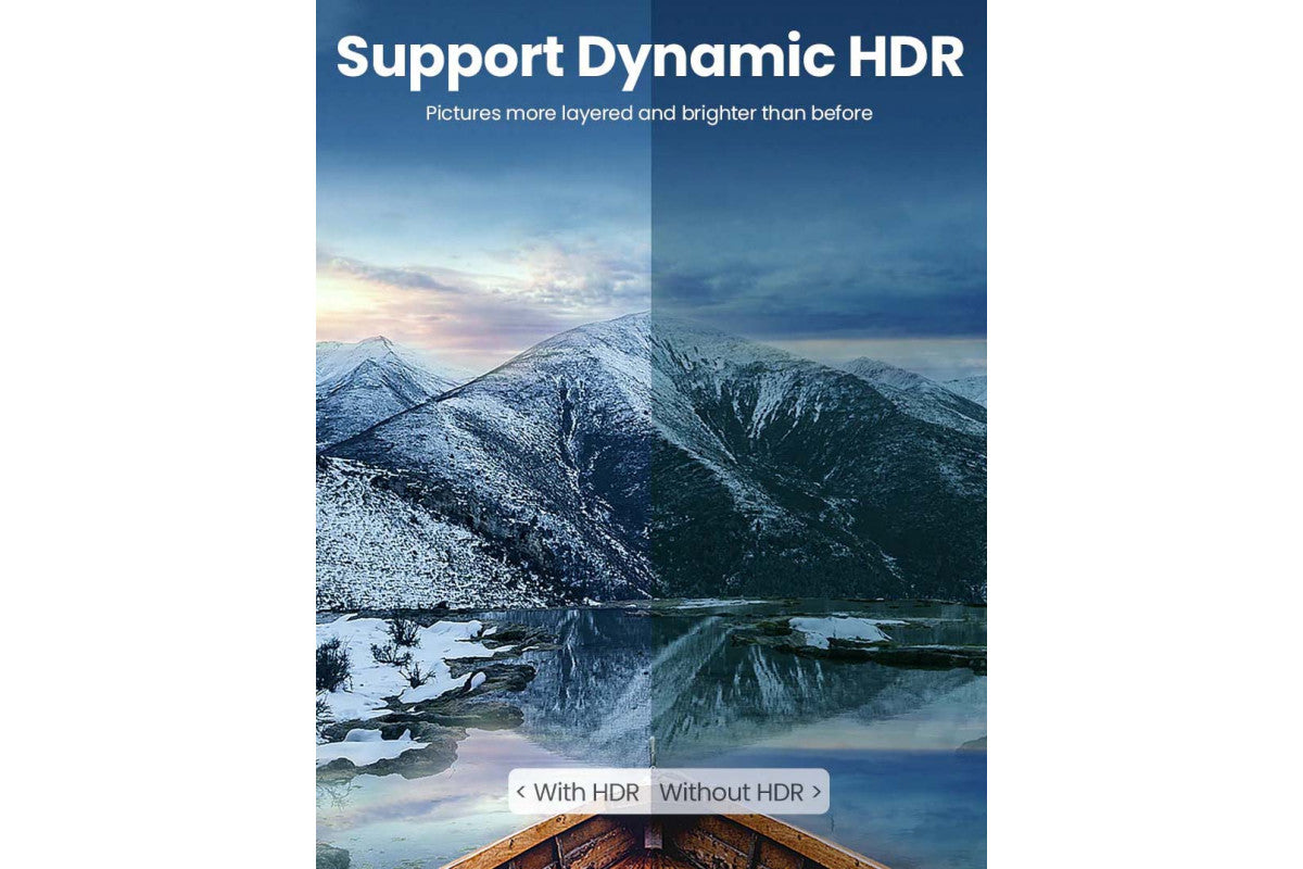 Ugreen HDMI 2 In 1 Out KVM Switch - 90478