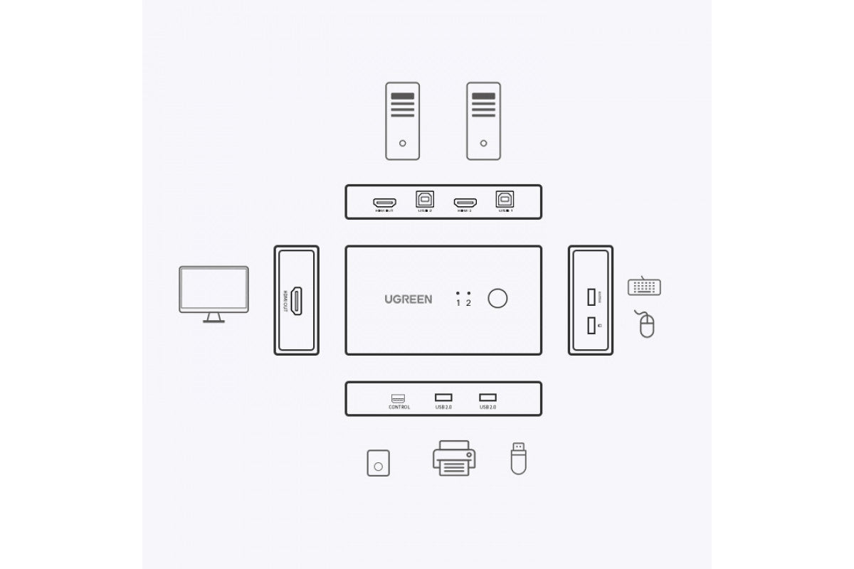 Ugreen HDMI 2 In 1 Out KVM Switch - 90478