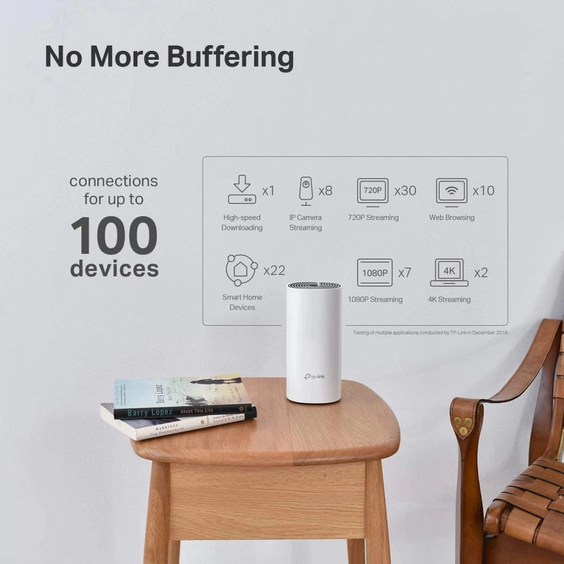 TP-Link Deco P9 AC1200+AV1000 Whole Home Mesh 2 Pack