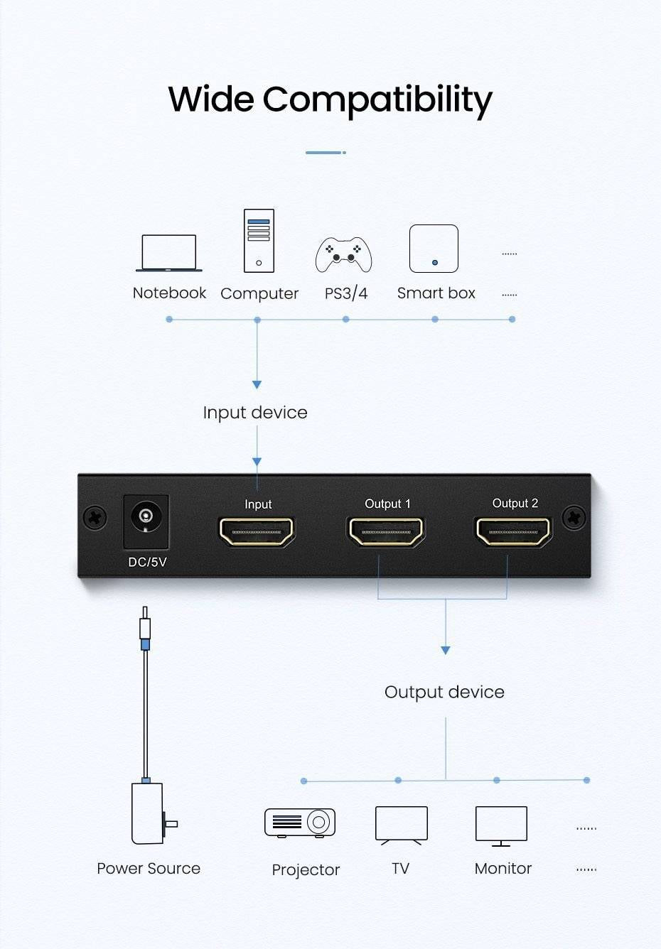 Athamneh Technology