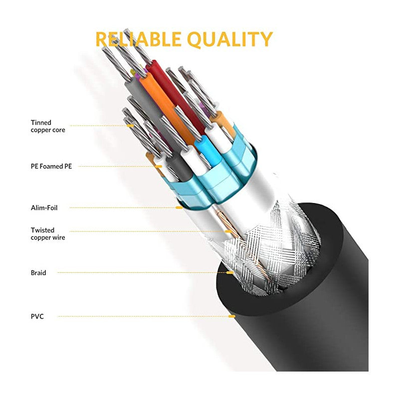 UGREEN 11606 DVI-D (24+1) Dual Link Male To Male Cable Gold Plated (1.5M)