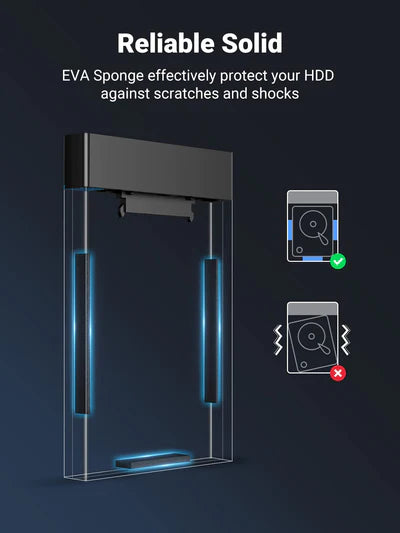 UGREEN 2.5 Inch Hard Drive Enclosure, External USB 3.0 Hard Disk Case SATA HDD Caddy - 30847