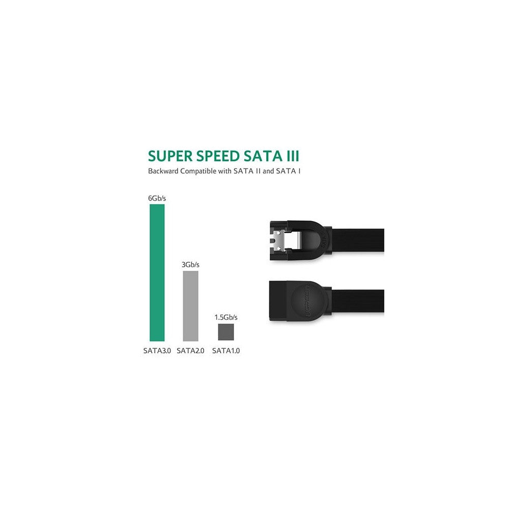 UGREEN - 30796 SATA 3.0 DATA CABLE 0.5M (BLACK)