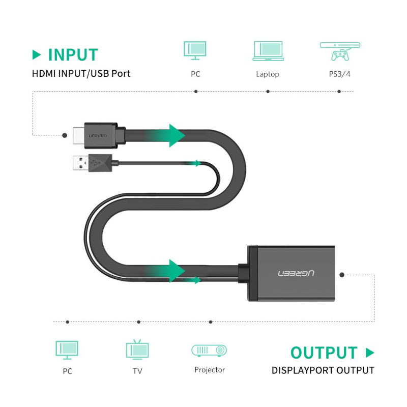 Athamneh Technology