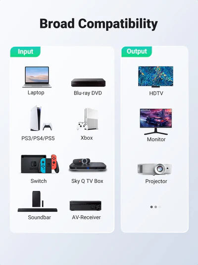 UGREEN 4K HDMI Cable Male to Male 4K@60Hz (2M) - 40410