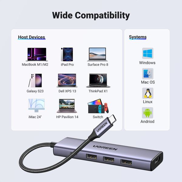 UGREEN Multifunctional HUB 5in1 USB-C - HDMI 1.4 / 3 x USB-A / USB-C PD 100W 15596 - Gray