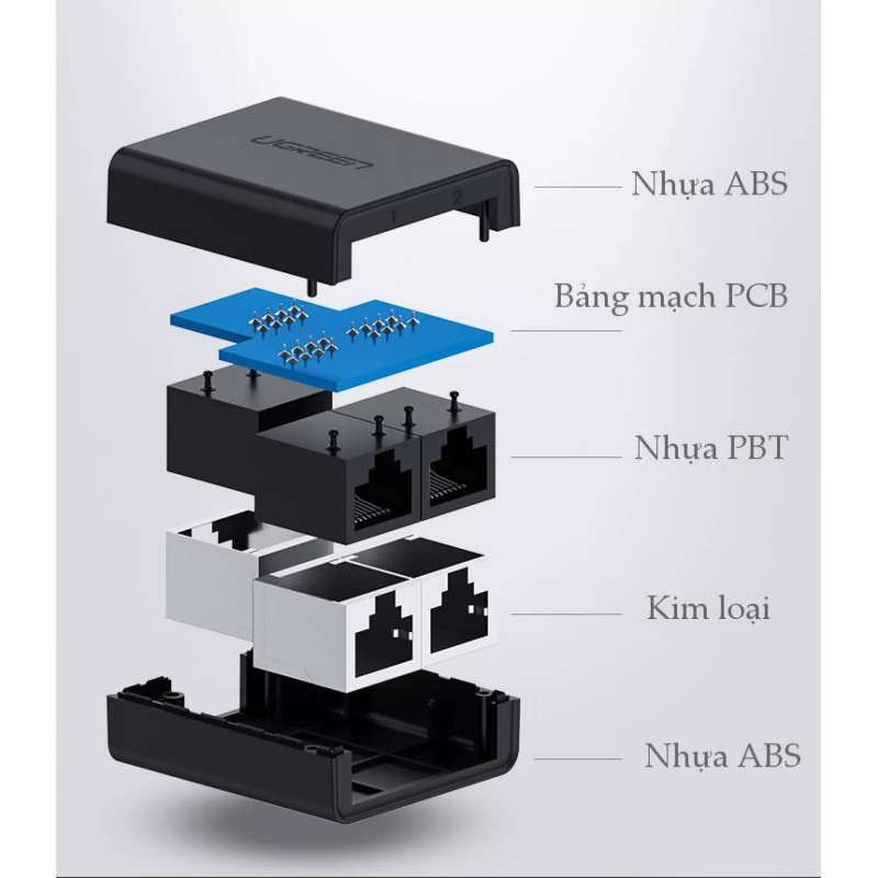 Athamneh Technology