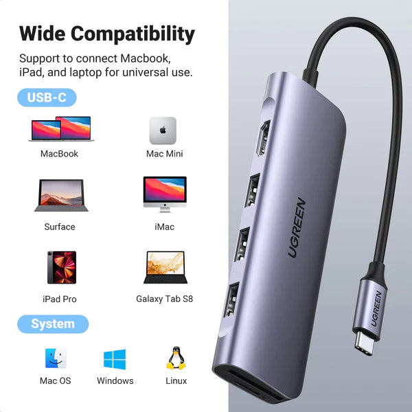 UGREEN USB-C to 3 Ports USB3.0-A Hub  + HDMI + TF/SD (Space Gray)  - 40280