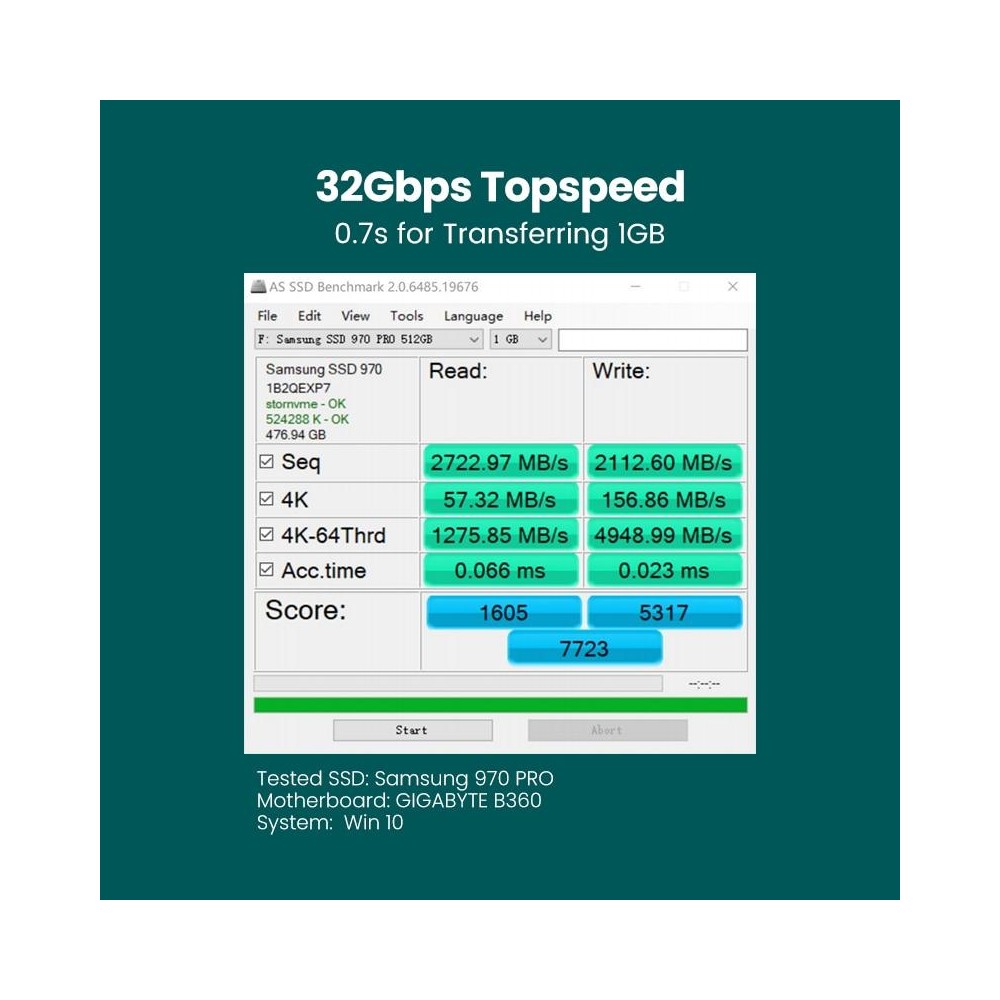 Ugreen Expansion Card Disk Adapter M.2 NVMe SATA (M, M+B key) PCI-E 3.0 x4 32Gbps - 70503