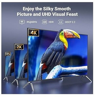 Ugreen 90514 4K@60Hz HDMI Splitter 1 in 4 out with EDID