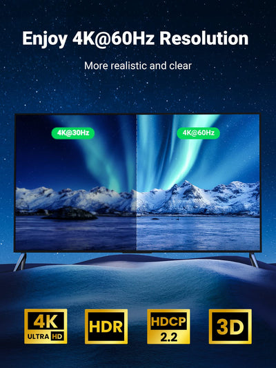 UGREEN 50966 2 IN 1 OUT HDMI SWITCHER 4K @ 60HZ