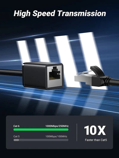 Ugreen CAT6 F/UTP Ethernet RJ45  Extension Male/Female Patch Cords 3m  (Black) - 11282