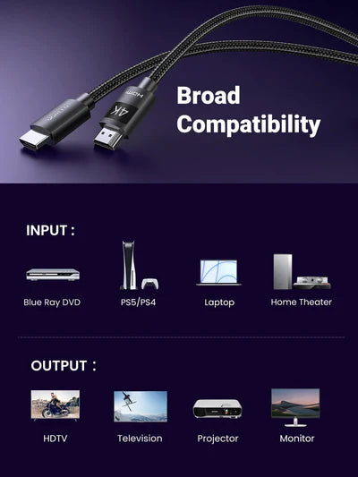 Ugreen HDMI 2.0 Cable Male to Male Braided - 4K Ultra HD HDR (1M) - 30999