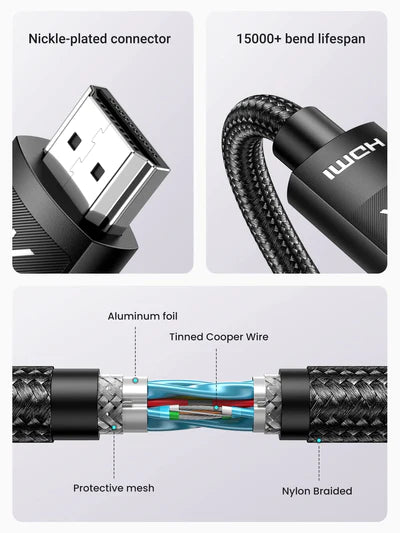 Ugreen HDMI 2.0 Cable Male to Male Braided - 4K Ultra HD HDR (2M) - 40101