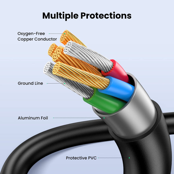 Ugreen USB 2.0 Type A to Mini B Data Cable 1M - 10355