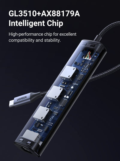 Ugreen Driver-Free 1Gbps USB-C to Ethernet Adapter 60600