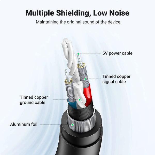 Ugreen USB Sound Card - Dual Aux Stereo Adapter 30724 (BLACK)
